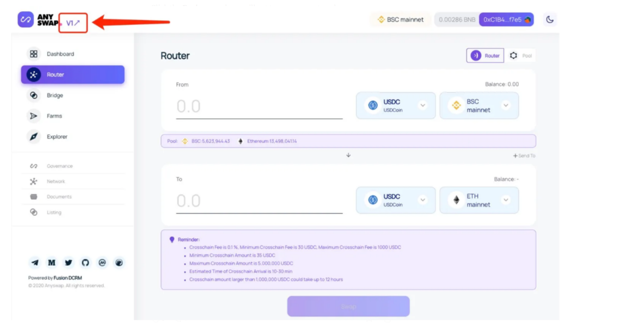 Anyswap Analytics
